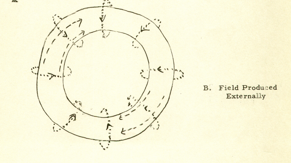 The Controlled Release of Thermonuclear Energy; Project Matterhorn Publications and Reports, PPL001, Technical and Scientific Reports, Engineering Library, Princeton University Library.